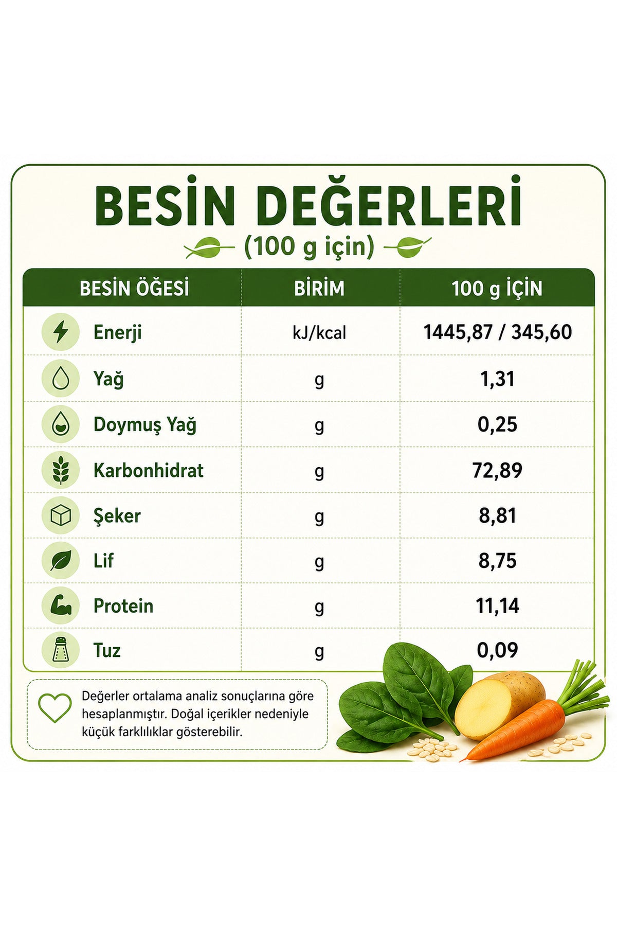 Ispanak Çorbası Karışımı 200 g – İlk Kaşık (6)