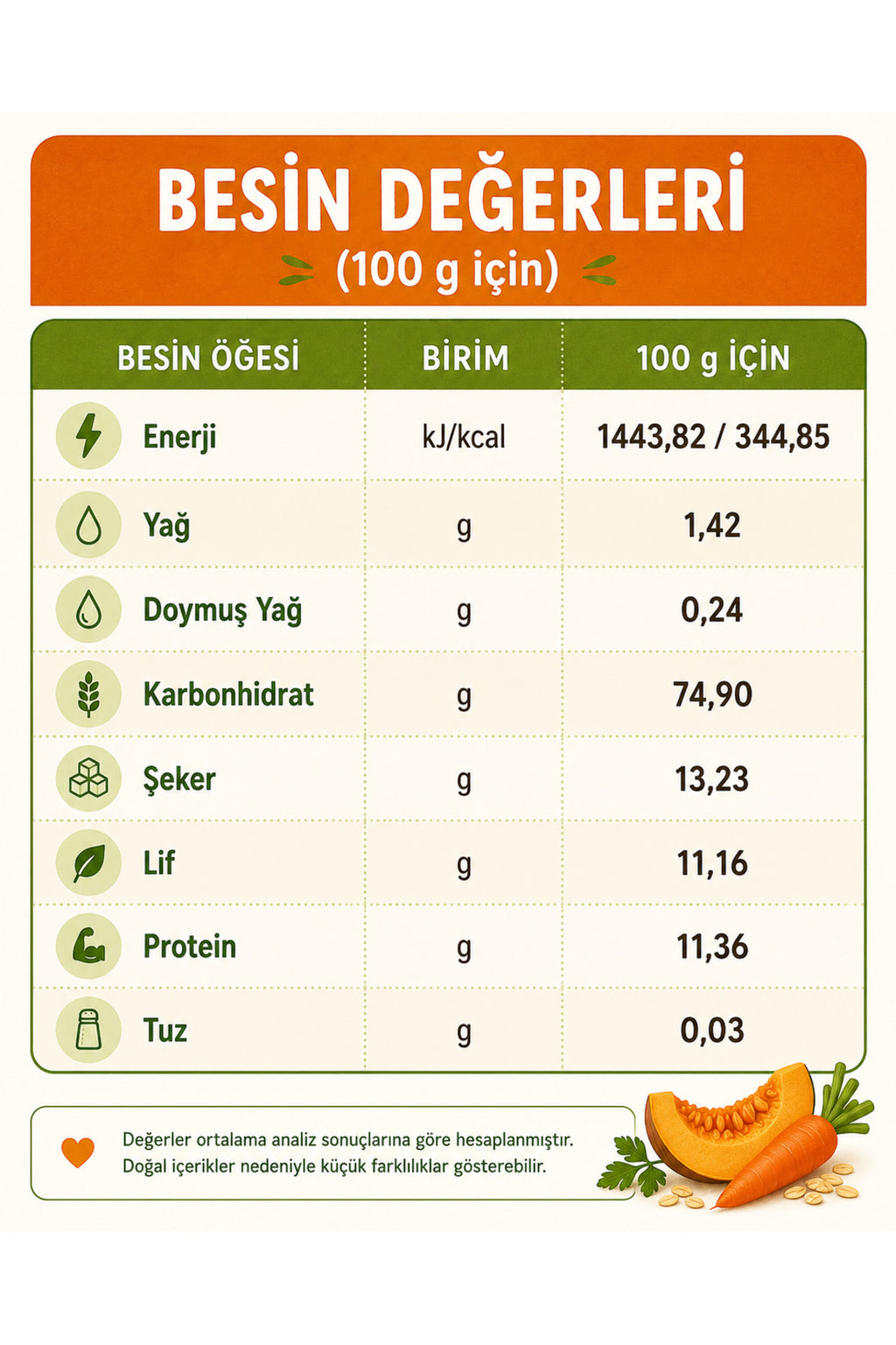 Balkabağı Çorbası Karışımı 200 g – İlk Kaşık (3)
