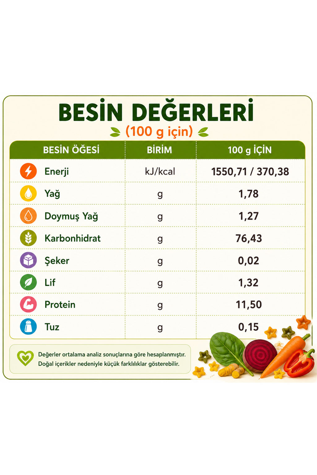 Sebze Püreli Yıldız Şehriye 200 g – İlk Kaşık (3)