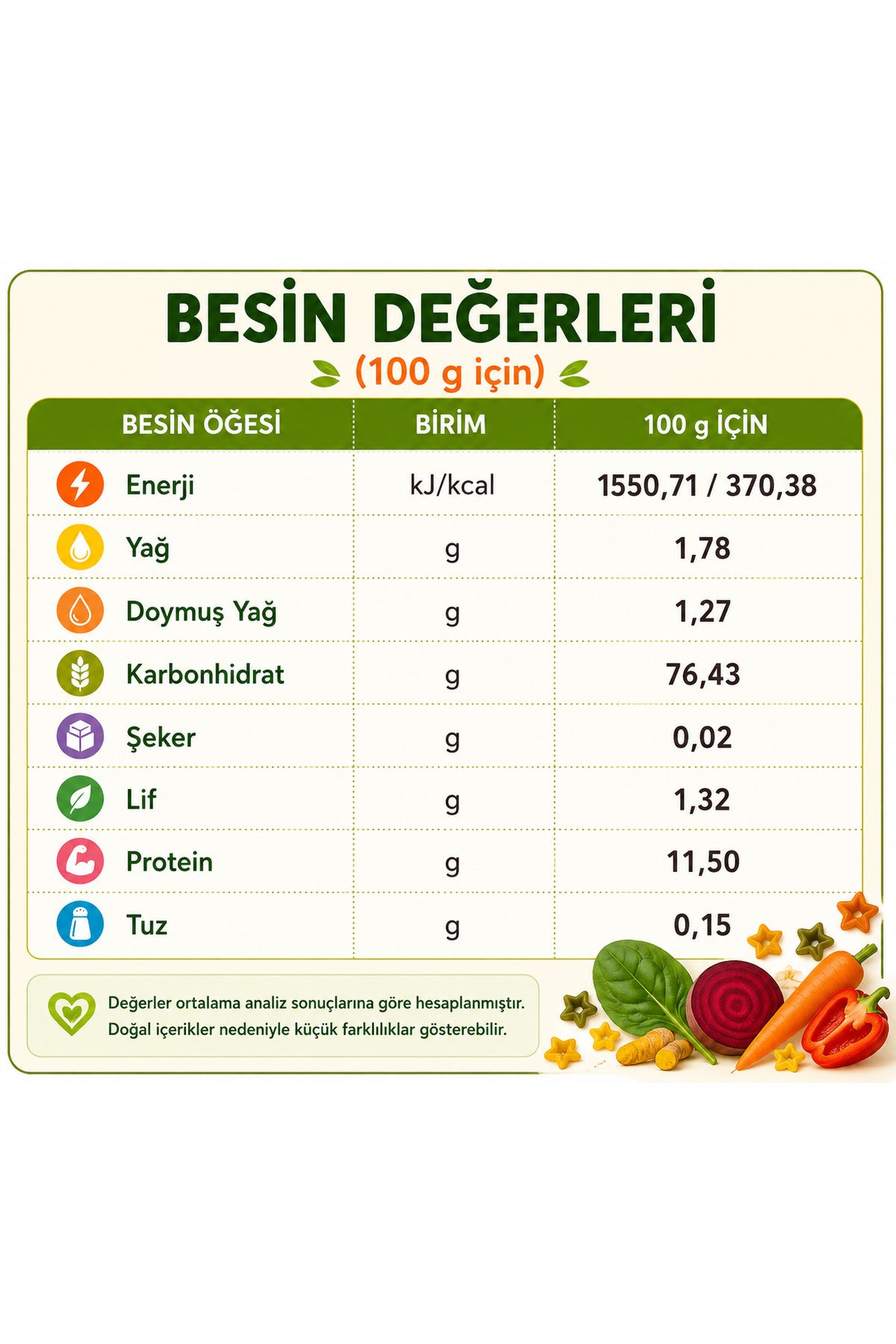 Sebze Püreli Yıldız Şehriye 200 g – İlk Kaşık (3)